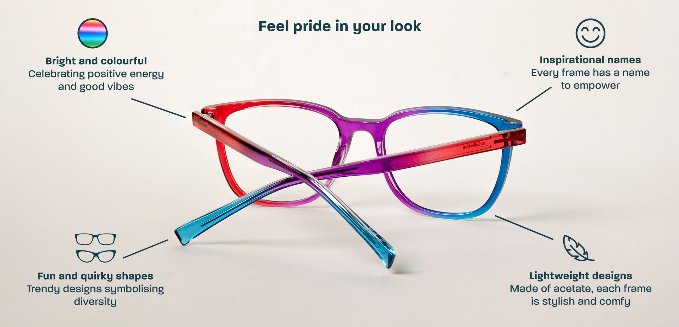 Pride Collection frame