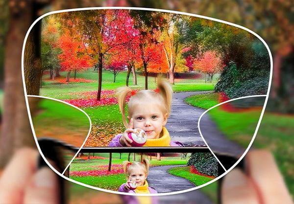 Kodak Easy2 Max Lens