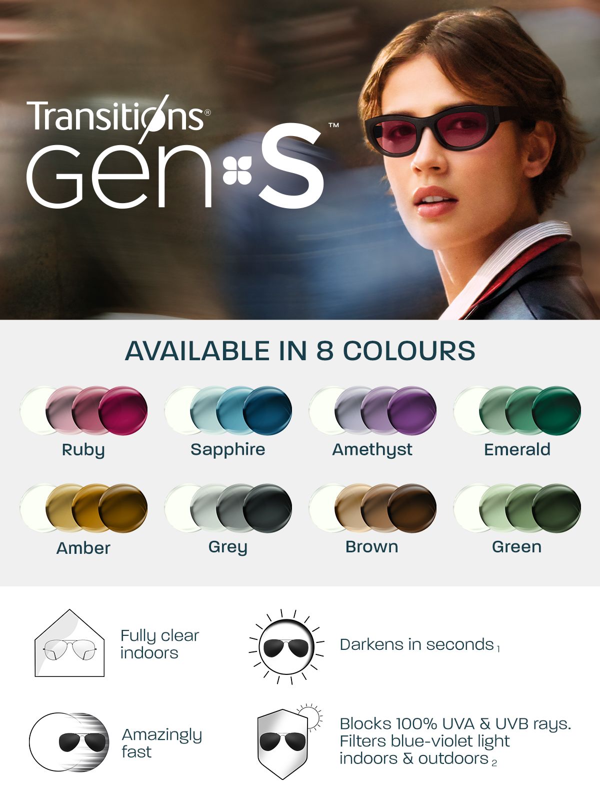 Transitions® Signature® GEN S™: Available in 8 colours. Fully clear indoors. Darkens in seconds. Amazingly fast. Blocks 100% UVA & UVB. rays Filters blue-violet light indoors & outdoors