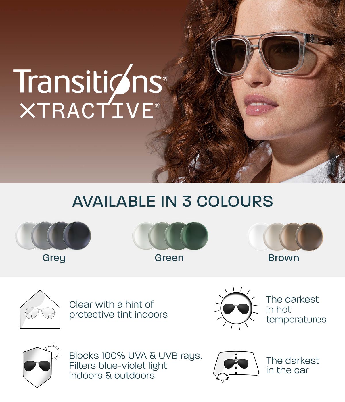 Transitions® XTRActive®: Available in 3 colours. Clear with a hint of protective tint indoors. The darkest in hot temperatures. Blocks 100% UVA & UVB. Filters blue-violet light indoors & outdoors. The darkest in the car.